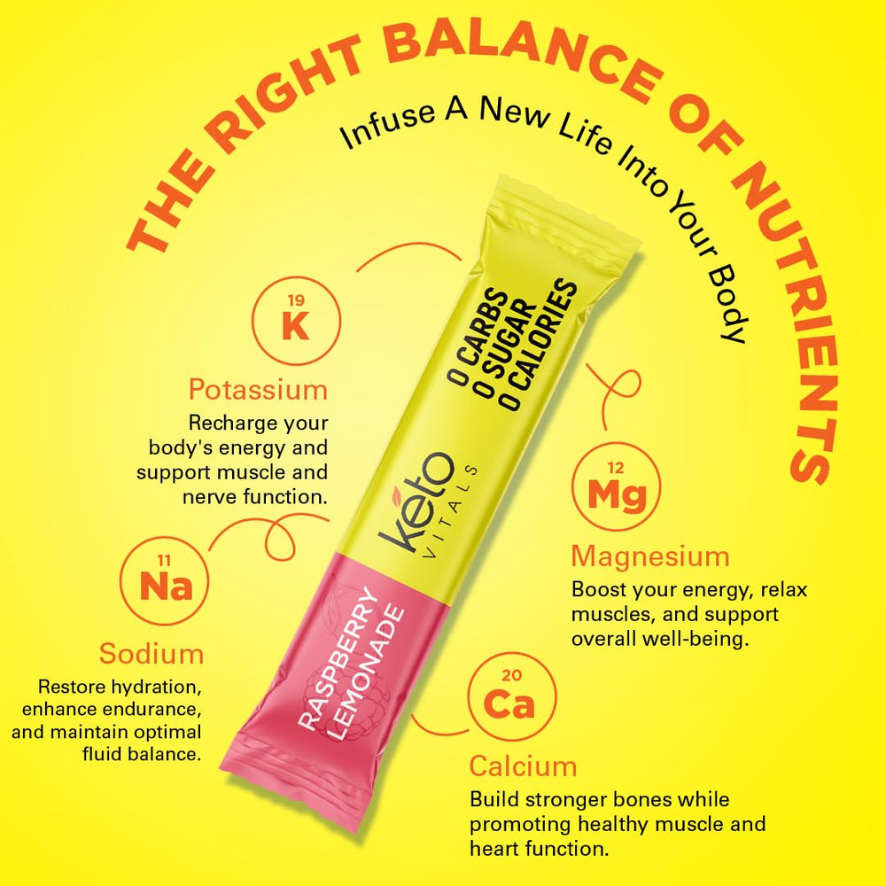 Keto Vitals sugar-free electrolyte label highlighting keto-friendly hydration.