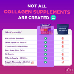 Travel-friendly Keto Vitals packets tucked in a purse for busy days