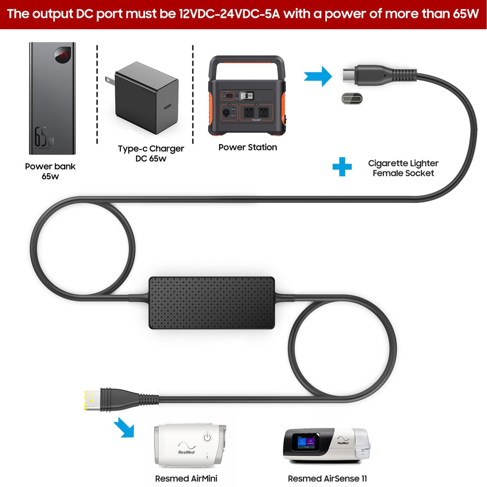 KFD AirSense 11 65W DC power cord provides steady energy for CPAP sessions