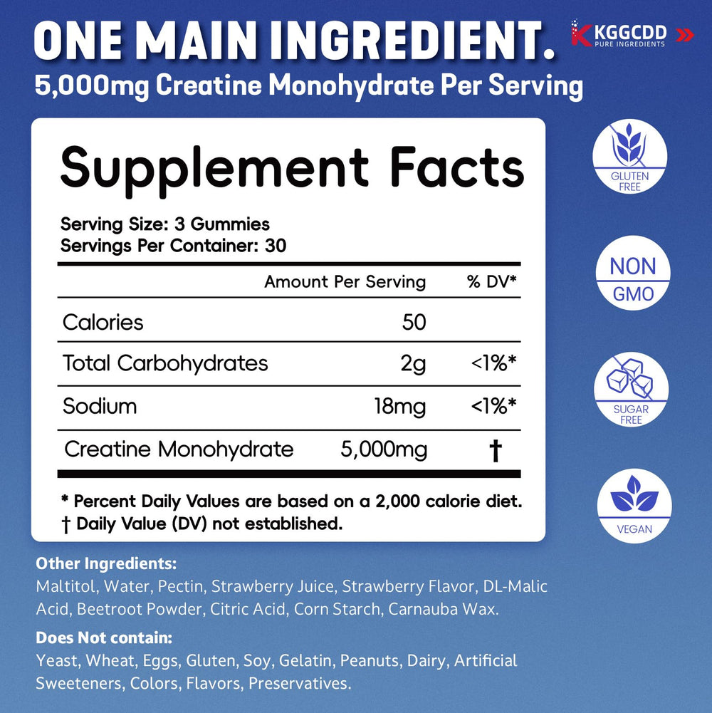 KGGCDD bottle with 90-count gummies, convenient monthly package