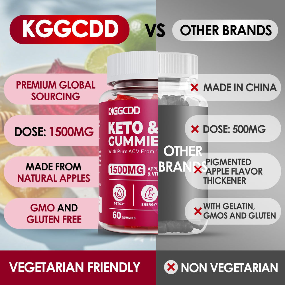 KGGCDD Keto ACV Gummies vegan non-GMO and gluten-free appeal.
