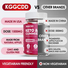 Beet juice powder and ingredients from KGGCDD highlight natural color and nutrient blend.