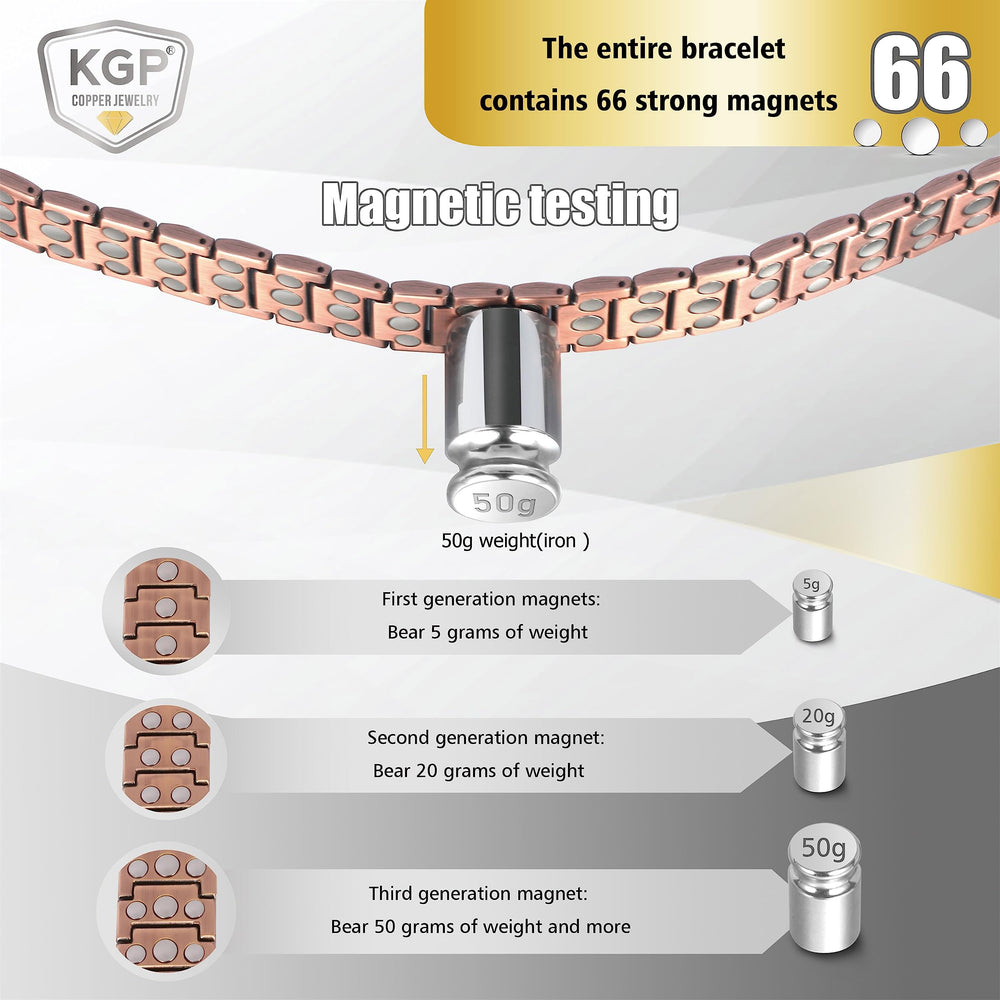 KGP bracelet in luxurious gift box packaging