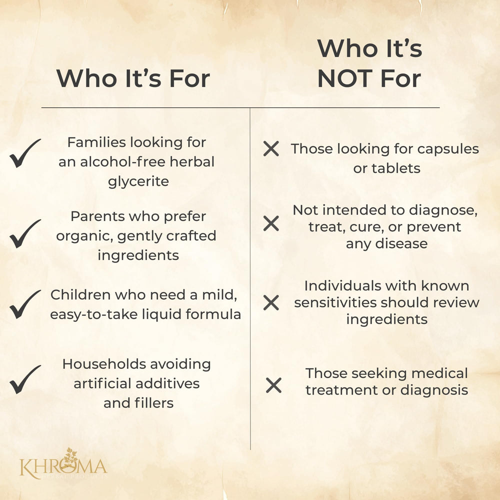 Khroma Digestive Blend highlights ginger and fennel in a natural blend