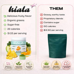 Kiala Nutrition Super Greens mixed berry flavor shown in glass