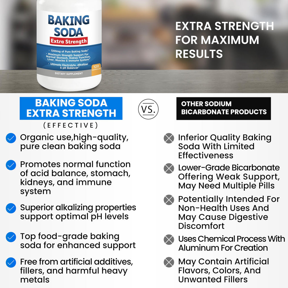 Kidney Restore capsule close-up highlighting vegan capsule for pure baking soda.