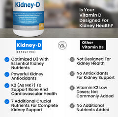 Kidney Restore capsules close-up showing delayed-release design.