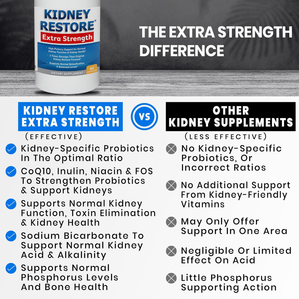 Kidney Restore capsules on table emphasizing detox and natural kidney care