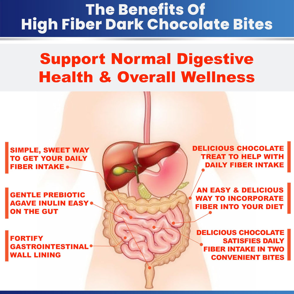Kidney Restore high fiber bites adults snacking at desk for daily fiber support.
