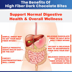 Kidney Restore high fiber bites adults snacking at desk for daily fiber support.