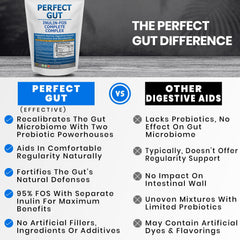 Bottle on shelf conveys brand trust and product benefits for gut health.