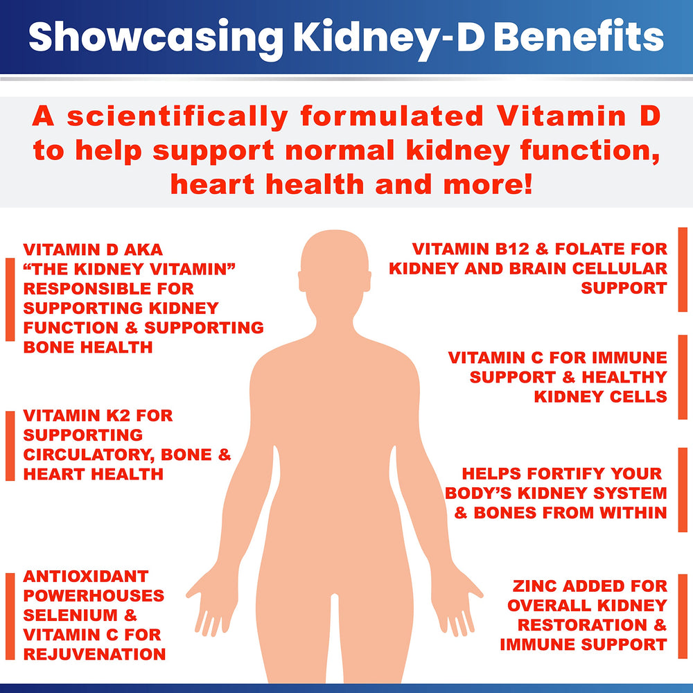 Kidney Restore probiotic and FOS imagery emphasizes gut health support.