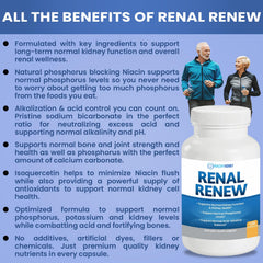 Kidney Restore Renal Renew science graphic communicates kidney support pathways.