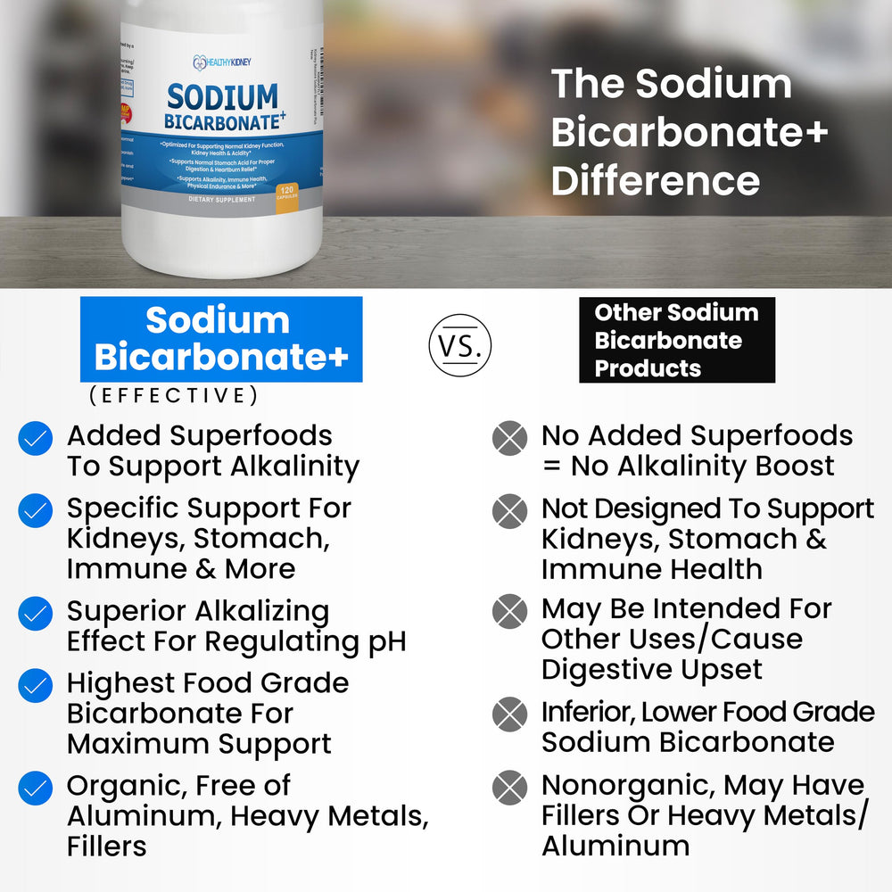 Kidney Restore Sodium Bicarbonate lime image highlighting hydration and digestion support.