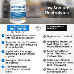 Kidney Restore vitamins blend ingredients feature zinc and vitamin C for immunity support.