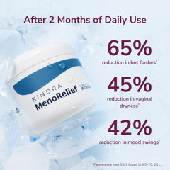 Kindra MenoRelief branding on packaging emphasizes hormone-free formulation.