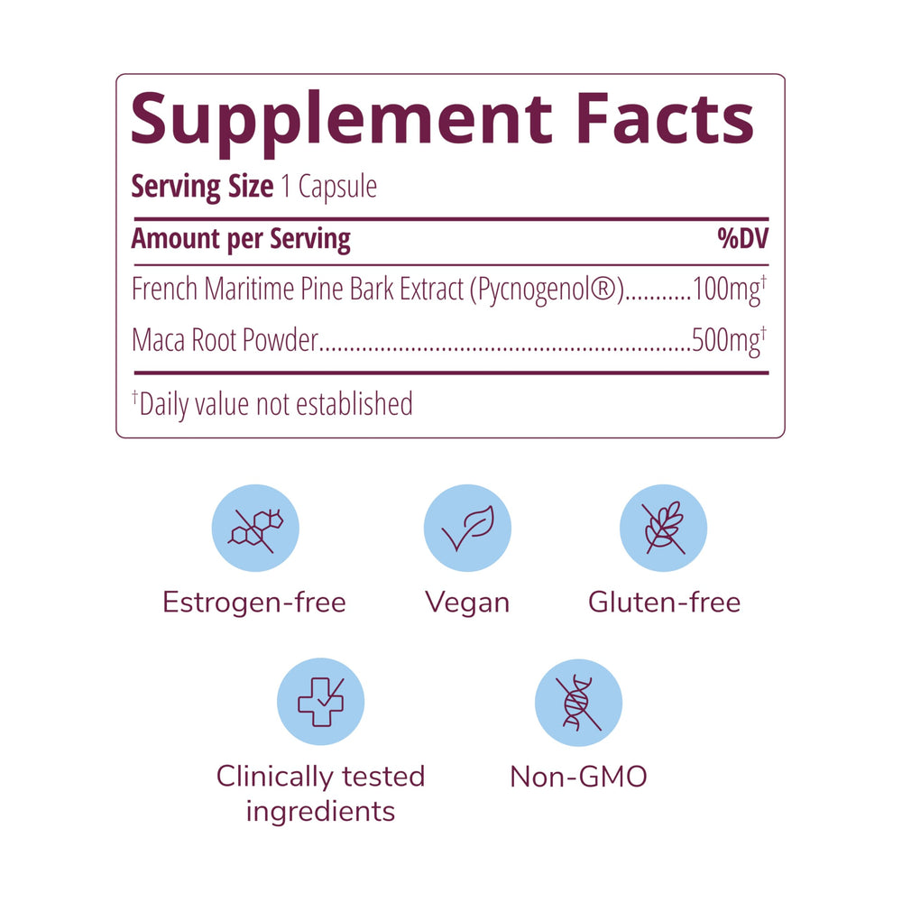 Kindra MenoRelief daily-use capsule ready for a simple routine.