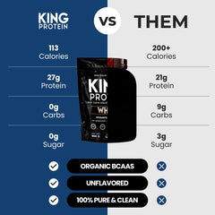 KING Protein Organic BCAAs image emphasizing complete amino profile for workouts