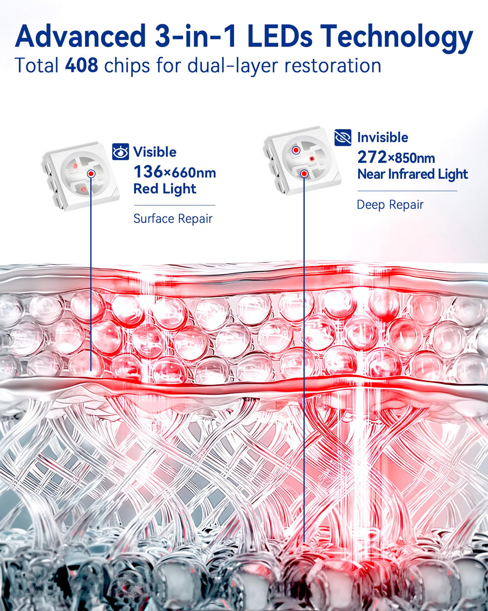 KingPavonini 360° head rotation for flexible angle adjustments.