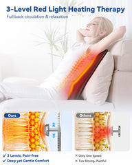 KingPavonini massager features red-light therapy to ease lumbar tension.