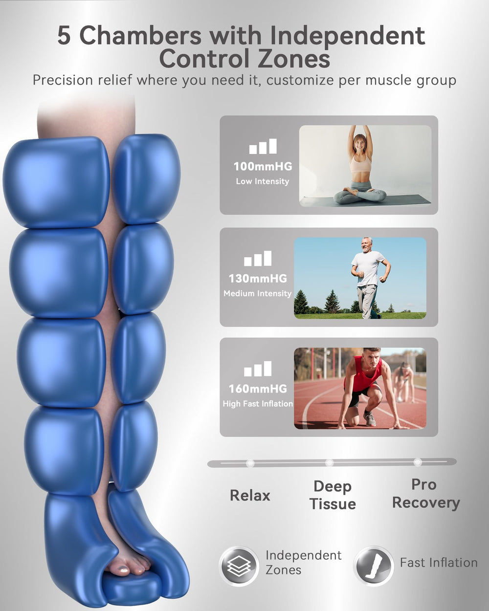 KingPavonini leg massager operates at ultra-quiet levels for evenings