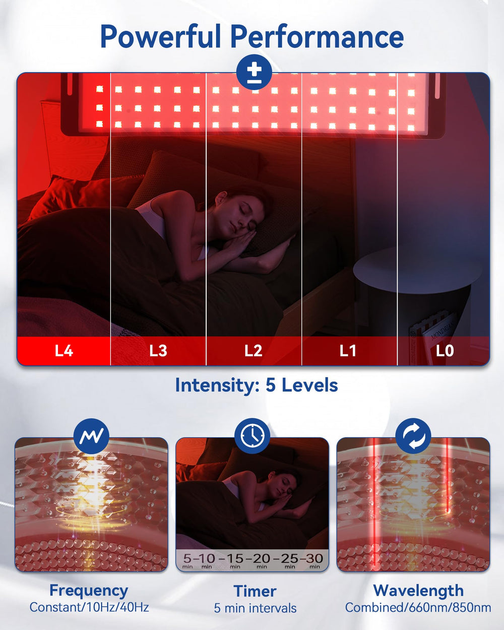 KingPavonini nine-mode system lets you tailor sessions.