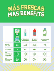 KLASS VIDA travel-friendly packaging for on-the-go hydration