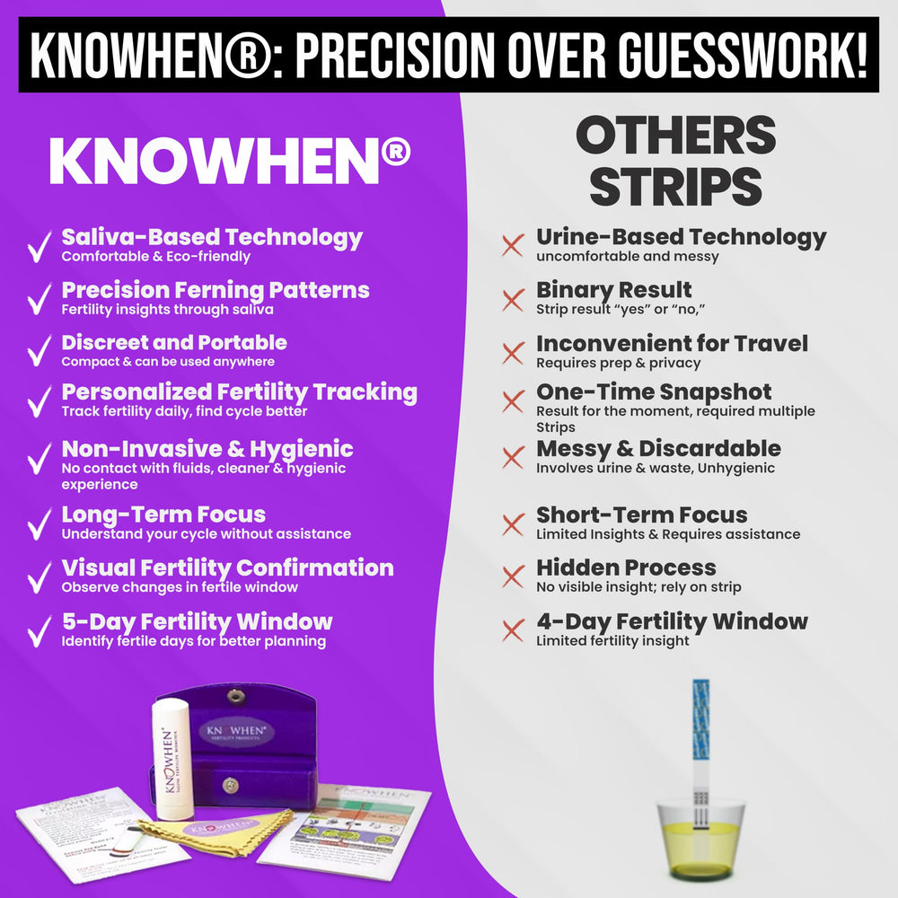 Knowhen no-mess design for hygienic daily testing