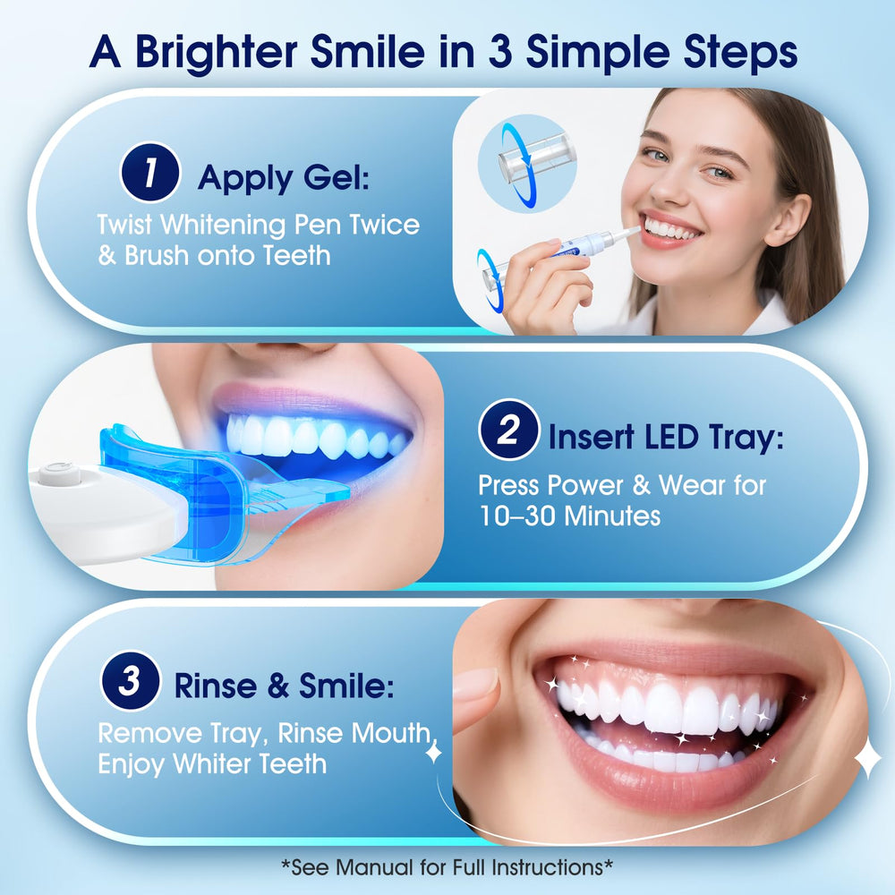 KOAEO BPA-free tray keeps whitening sessions clean and safe.