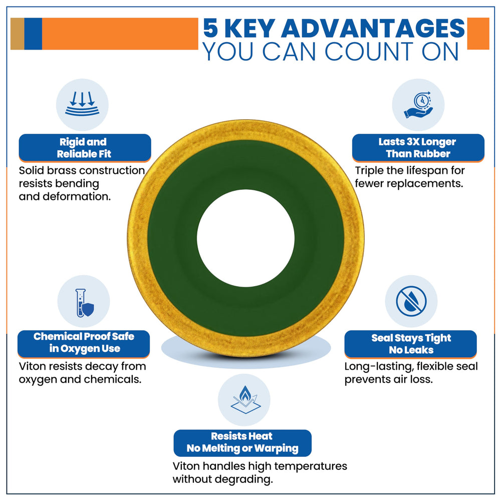 KOKAND brass washer durability detail shot emphasizing long-lasting performance under frequent tank changes