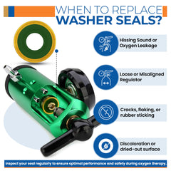 KOKAND CGA-870 fit washer focus image demonstrating compatibility with common portable regulators