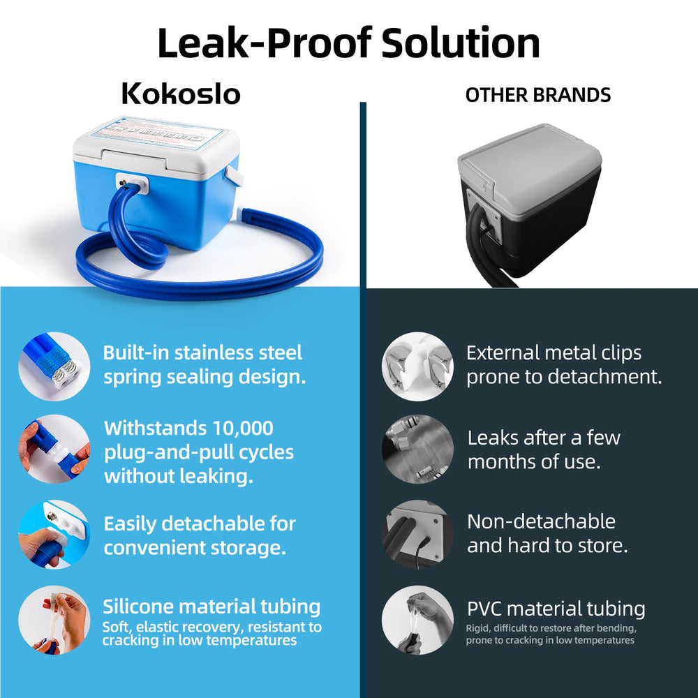 Kokoslo leak-proof seals prevent spills on sheets.