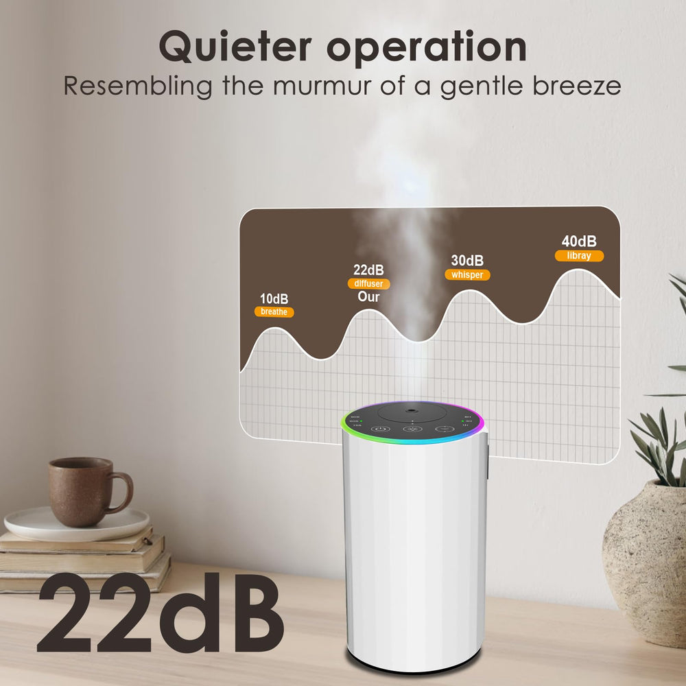 Whisper-quiet operation makes it suitable for work or sleep