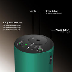 KONCHILE Waterless Diffuser green top view highlighting sleek, space-saving design