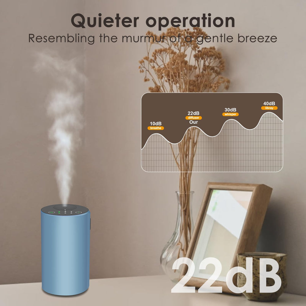 KONCHILE blue nozzle attachment for easy scent refills