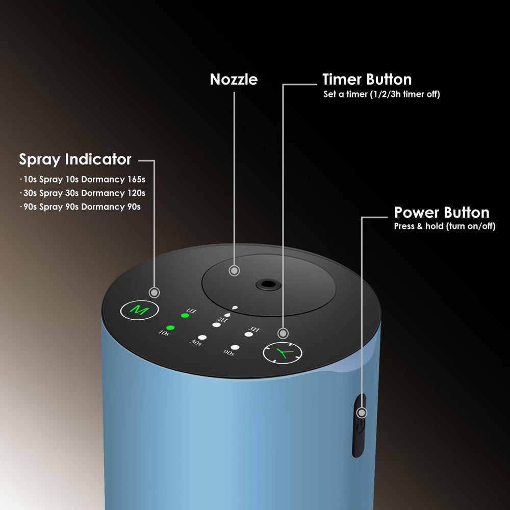 KONCHILE portable blue waterless diffuser fits car, desk, and travel