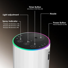 USB-C charging supports long cordless operation at home, car, or office