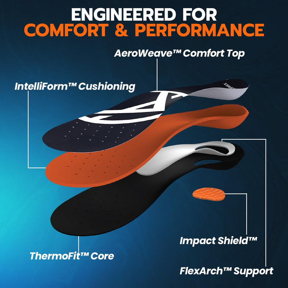 Koprez custom orthotic insoles heat-mold instructions demonstrate personalized fit.