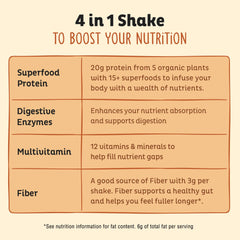 KOS pea protein blend ingredients panel for clean nutrition