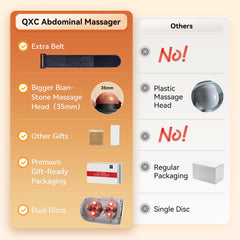 KOSTAK massager side usage showing adjustable straps for a secure fit