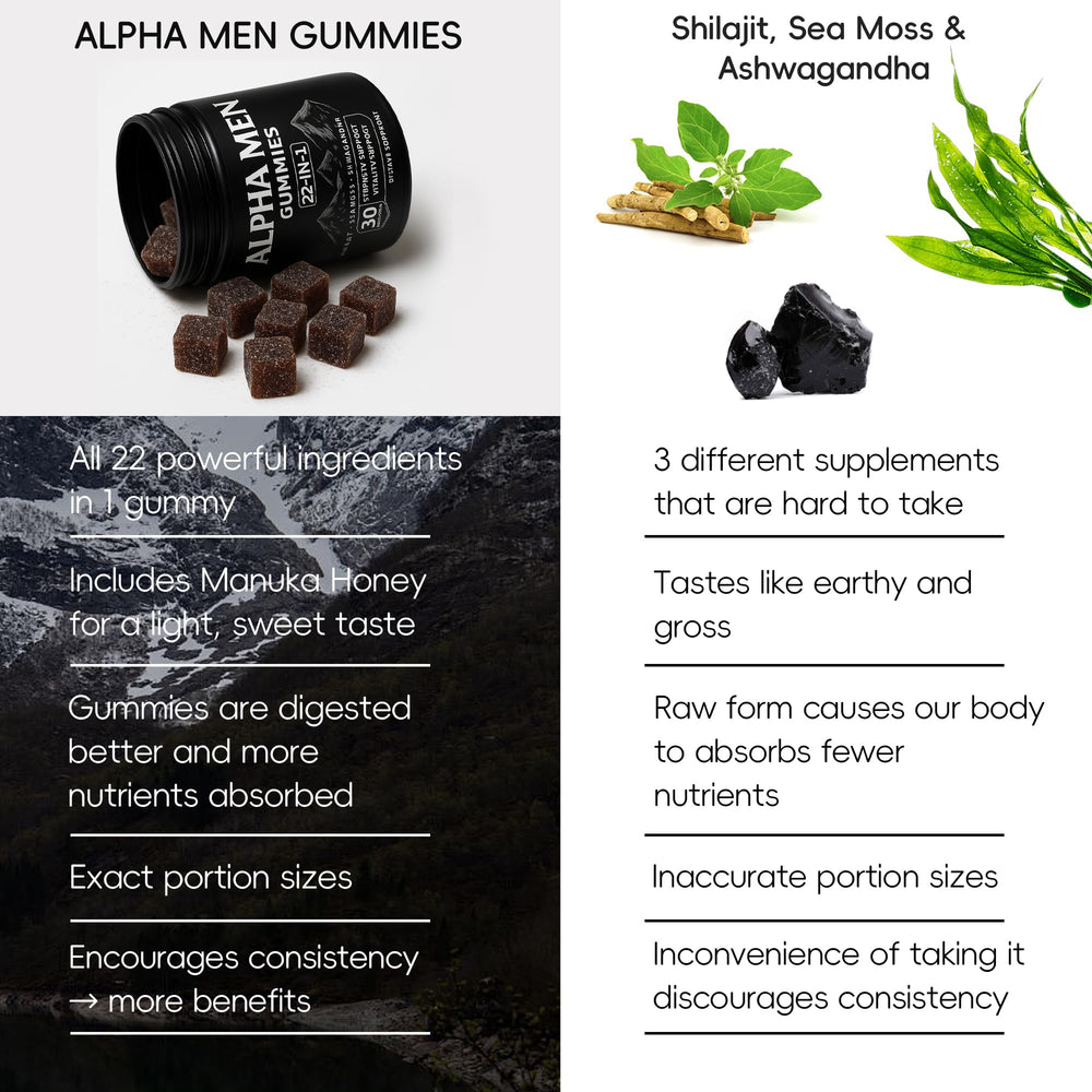 KOVGOCY Alpha Gummies sea moss powder pack for holistic wellness