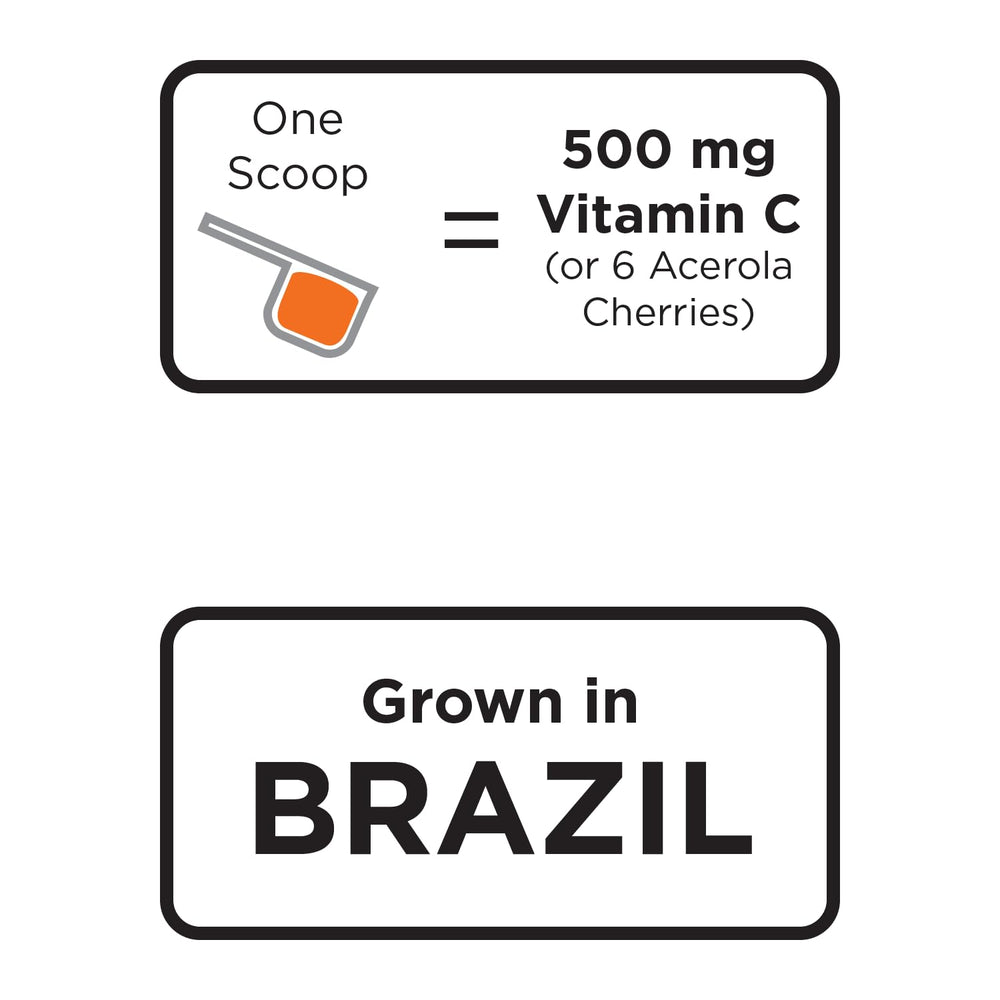 KOYAH Freeze-dried Acerola Process preserves nutrients for quick use.