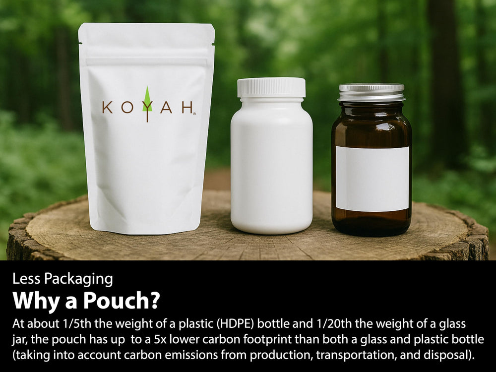 KOYAH 30-scoop pouch provides a convenient daily greens supply