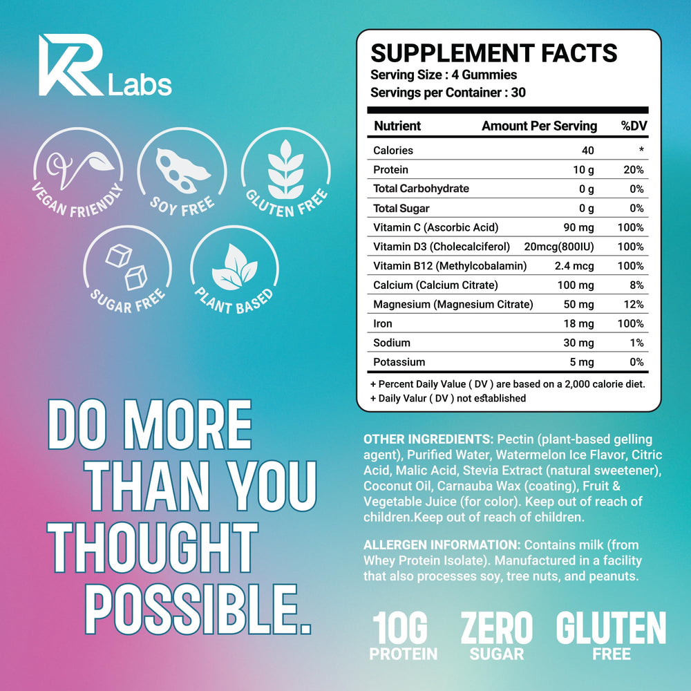 KR Labs Zero Carb Clear Whey Gummies texture close-up showing chewy protein.