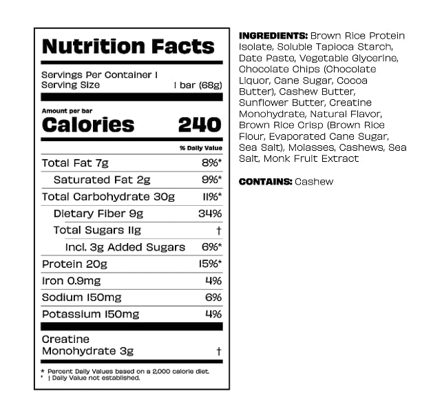 Kreatures of Habit Daily Bar nutrition label closeup highlights 20g protein per bar.