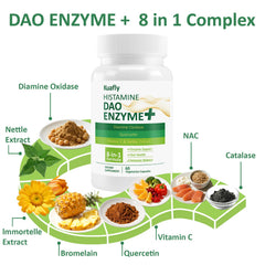 KUAFLY DAO bottle pour illustrating easy serving for digestion