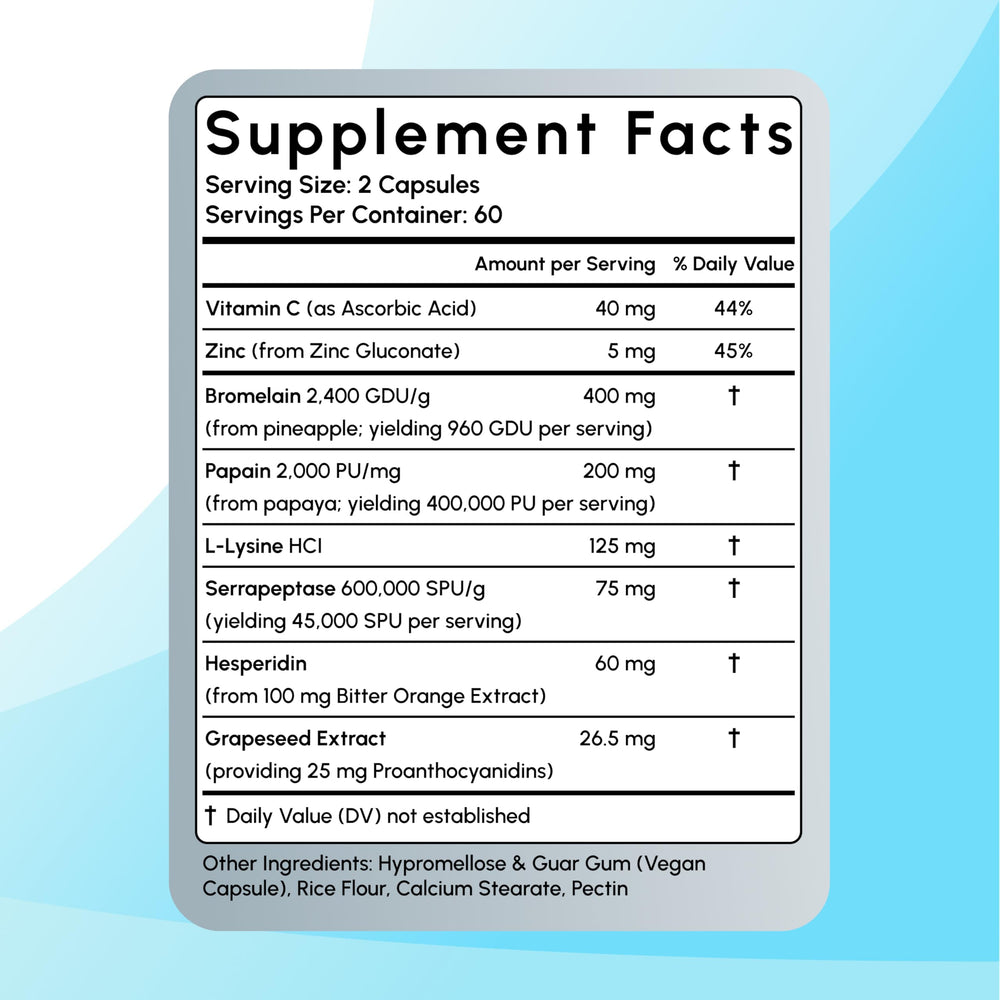 Kuratonics Float-Away ingredients highlight four pathways for eye wellness.