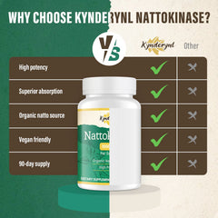 Active lifestyle scene featuring Kynderynl nattokinase for overall wellness.