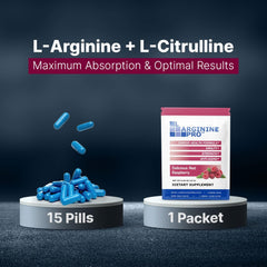 L-Arginine Pro bottle label close-up communicates product quality and ingredients