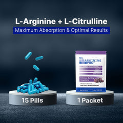 L-Arginine Pro ingredients label highlighting nutrients and minerals.